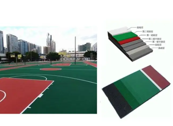 彈性丙烯酸籃球場(chǎng)材料